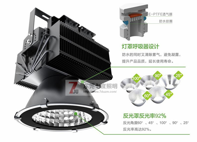 東莞七度照明QDLED-GC011-500WLED塔吊燈產(chǎn)品細節(jié)圖片2