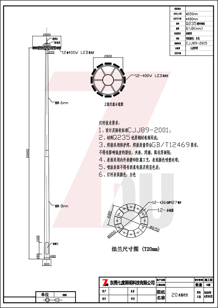 V(chng)2012400WLEDͶԄ(dng)ߗUa(chn)D