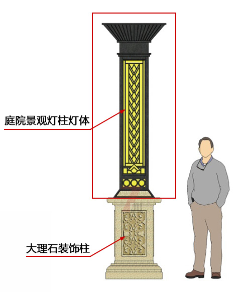 (QDJGDZ-030)新中式庭院方形矮柱裝飾景觀燈設(shè)計(jì)效果圖